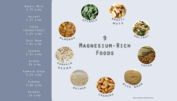 magnesium-supplement-for-fatigue