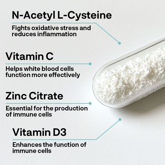 Immunity Supplements information leaflet